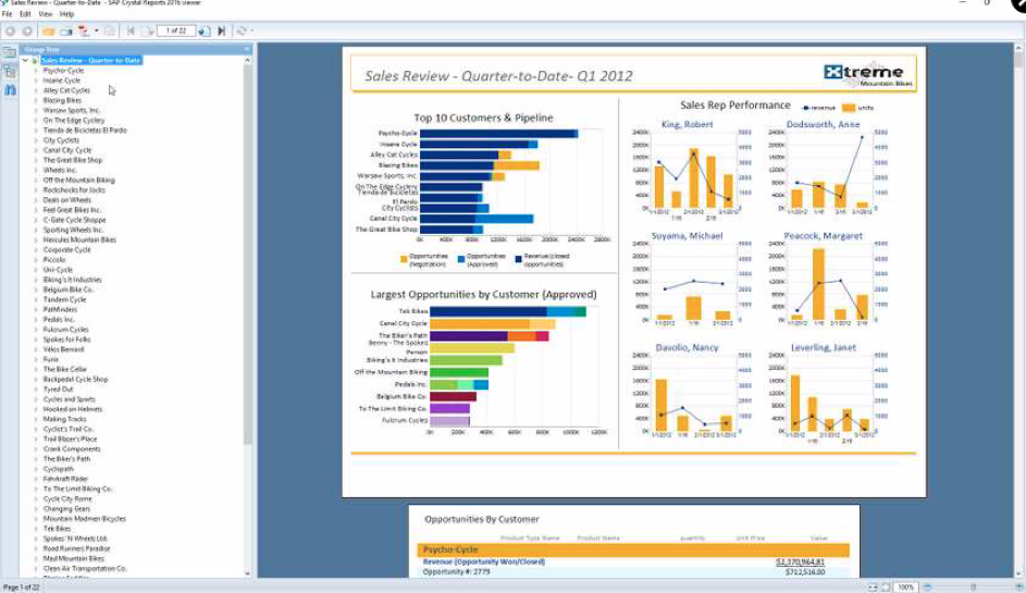 Verknupfung Ihres Sap Business Bydesign Systems Mit Sap Crystal Reports Bosch Erp